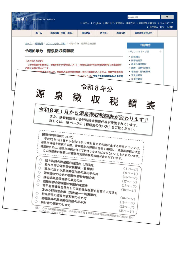 国税庁「2016年分源泉徴収税額表」を公表も基礎控除特例は未反映